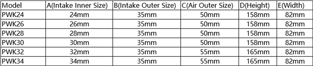 carburador pwk de corrida